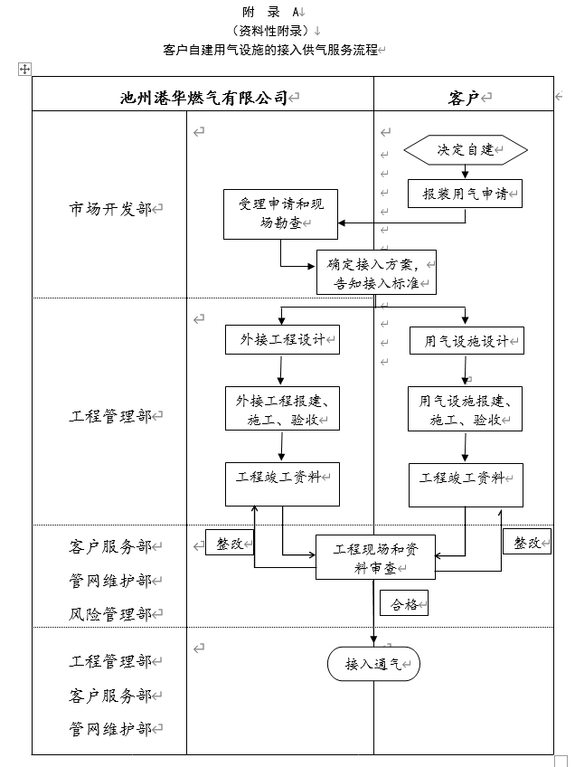 4660d37262264ecdb6421fe148b40e19.png